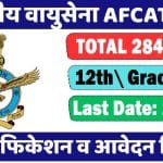 Indian Airforce AFCAT 02/2025 Recruitment